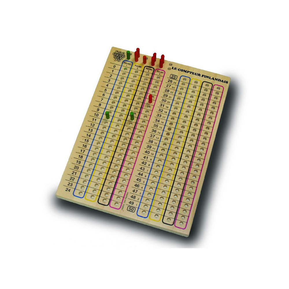 Compteur de points pour quilles finlandaises